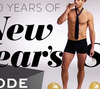 Pánské silvestrovské outfity v průběhu 100 let – Nepoužitelné retro nebo inspirace z minulosti?