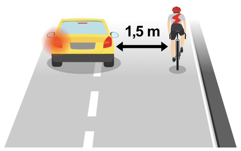 "Nová pravidla silničního provozu 2021 - nové pravidlo pro předjíždění cyklistů"