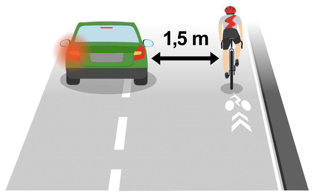 "předjíždění cyklistů - nové znění zákona 2022"